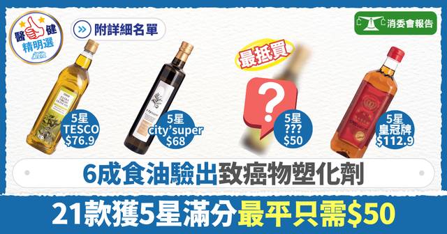 消委會食油|6成食油含致癌物 21款5星食油推介 最平$50起 | 生活健康 | 東方新地