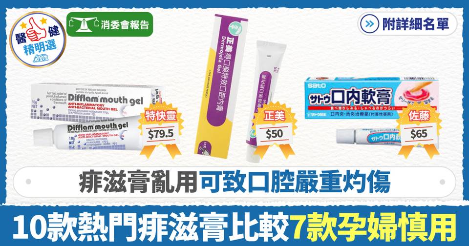 消委會痱滋膏評測|痱滋膏亂用可致口腔嚴重灼傷 10款熱門痱滋膏比較 7款含高風險成分孕婦慎用 | 健康 | 東方新地