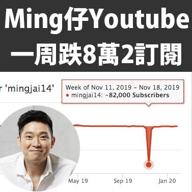 在11月11日那個星期， Ming仔的youtube頻道暴跌8萬2訂閱！