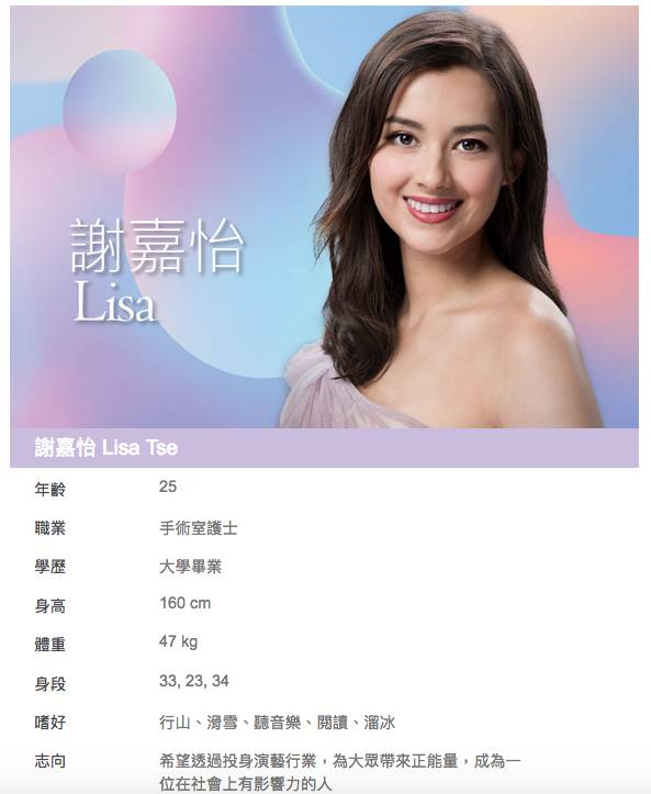 香港小姐2020  冠軍謝嘉怡Lisa 混血鬼妹仔唱《上海灘》