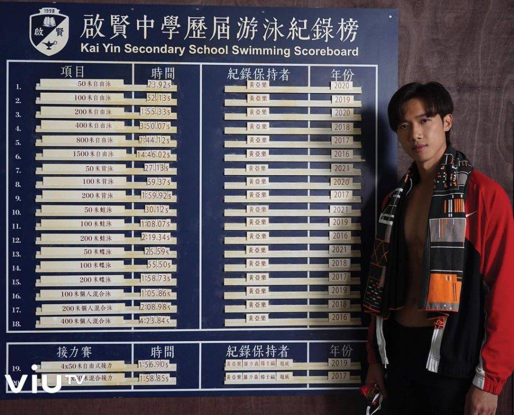 方力申 Stanely飾演的黃亞樂在啟賢中學紀錄榜上的時間，現實中足以代表港隊出戰奧運。