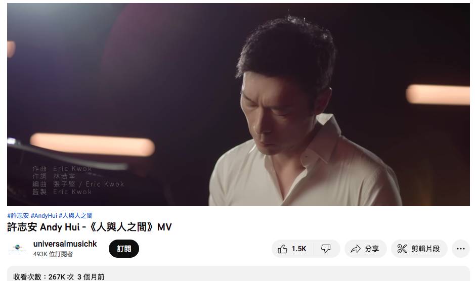 許志安 黃心穎 許志安的新歌《人與人之間》MV上架3個月，錄得逾26萬次點擊，且正評數不斷。