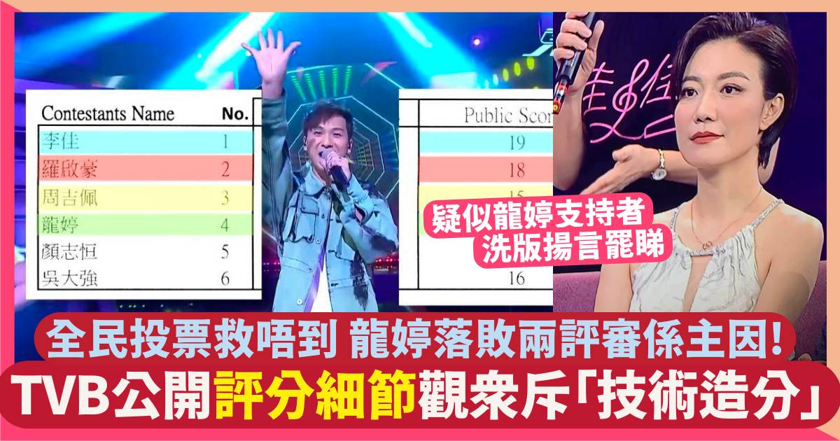 中年好聲音︱TVB為「造馬」解話畫公開分數細節！龍婷落敗原因曝光！