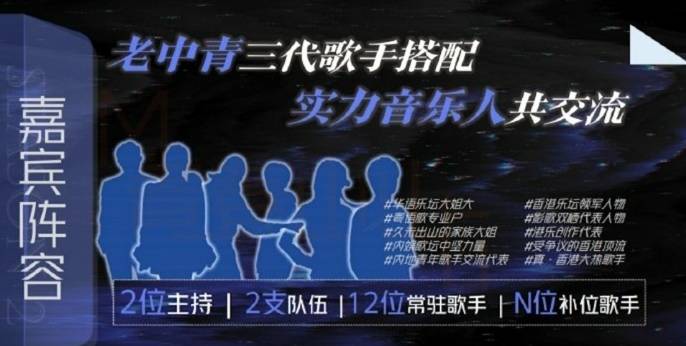 聲生不息 香港頂流 網上流傳的《聲生不息》港樂季第二季邀請名單。