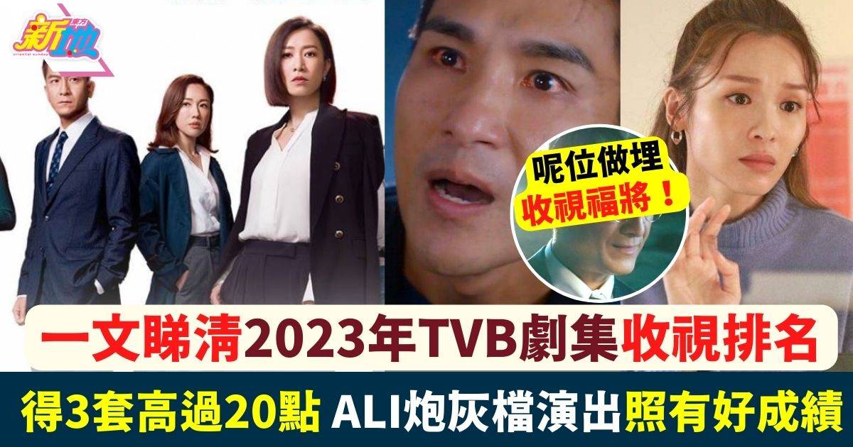 2023年TVB最高平均收視劇集得3套過20點 呢位男演員成新收視福將！