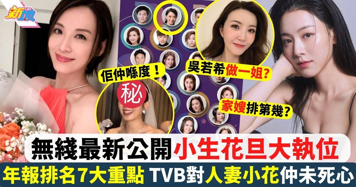 無綫年報官方排名7大重點！一哥一姐大執位 TVB對人妻小花仲未死心