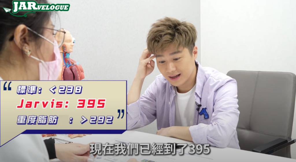 周奕瑋 重度肝脂 「瘦底」的周奕瑋患重度肝脂,肝脂指數高達395,比重度肝脂定義的292更高出100有多。(「周奕瑋JARvelogue」影片截圖)