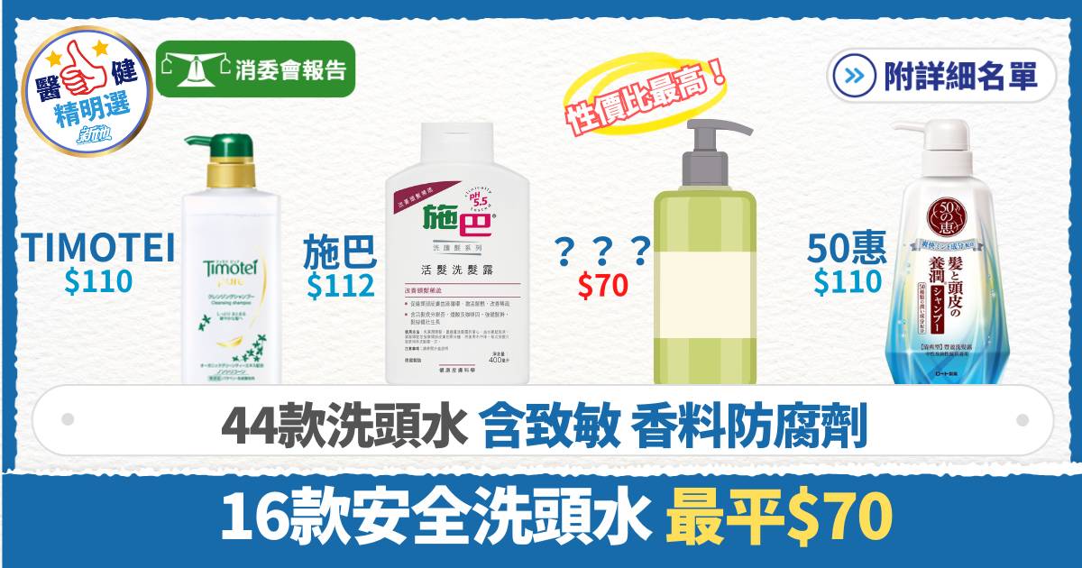 消委會洗頭水｜44款洗頭水含致敏源 16款通過檢測安全名單 最平$70