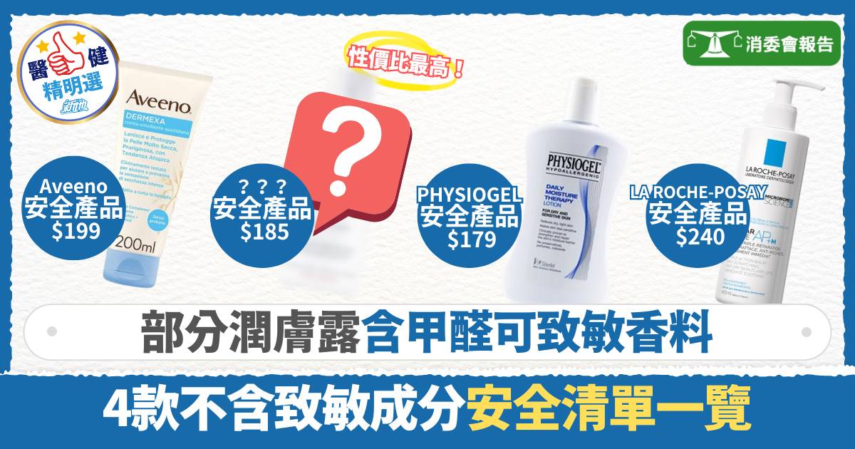 消委會潤膚露｜57款產品含甲醛可致敏香料 4款不含致敏成分安全清單一覽