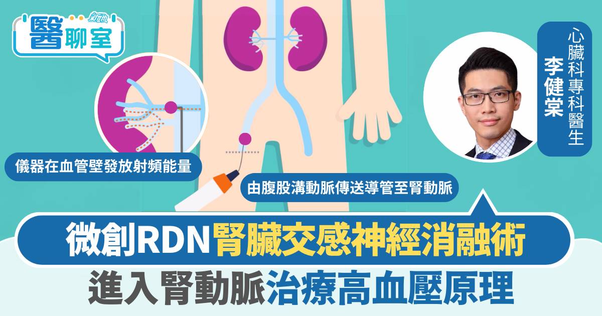 微創手術RDN 治療頑固性高血壓原理