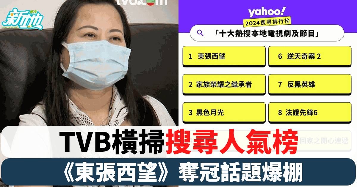 Yahoo搜尋榜