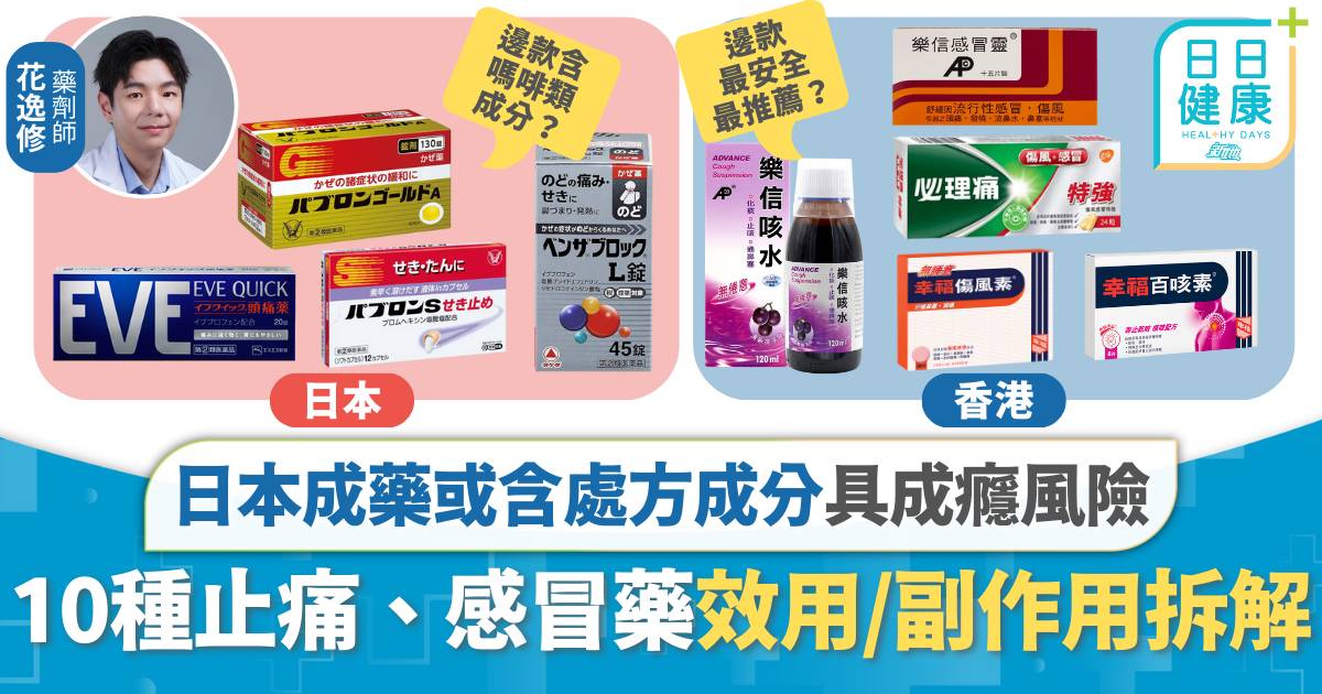 日本感冒藥｜日本成藥或含處方成分具成癮、胃出血風險 10種港日止痛、止咳、感冒藥成分/副作用拆解