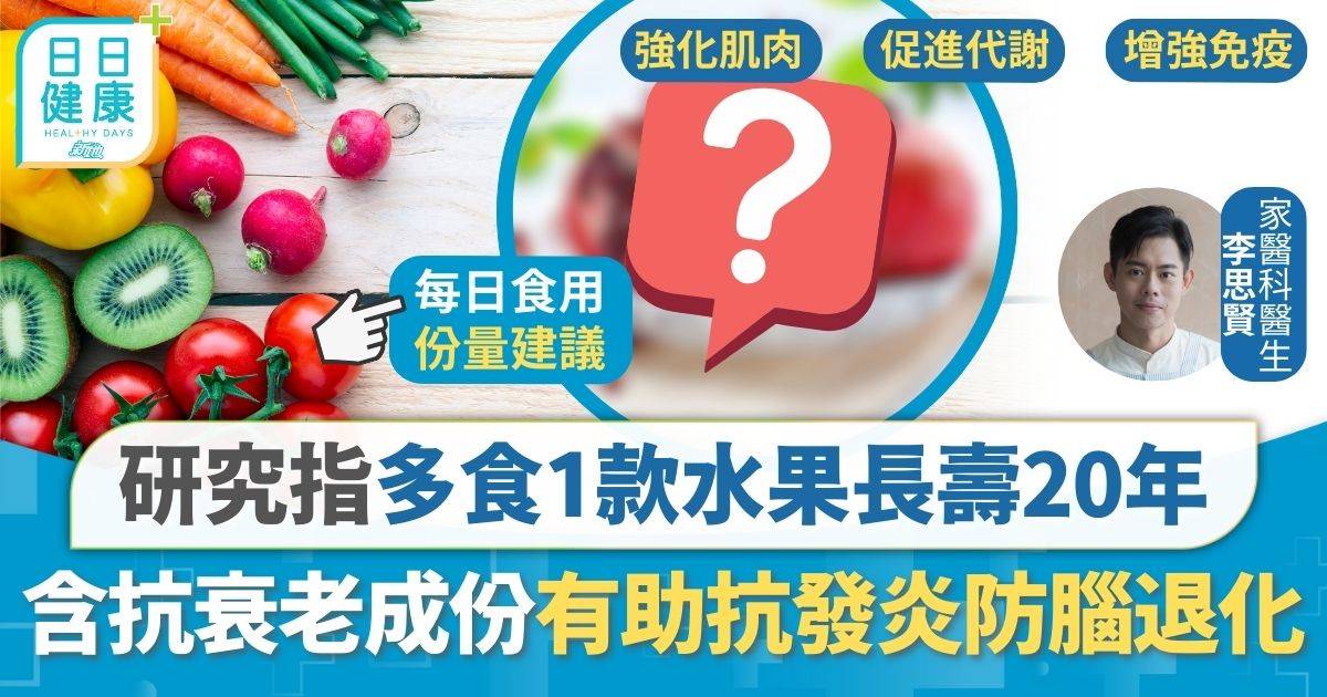 研究：多食1款水果長壽20年 醫生揭含抗衰老成份 有助抗發炎防腦退化