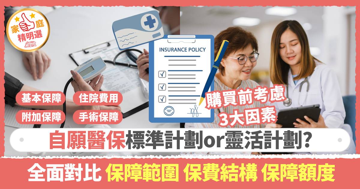 自願醫保
