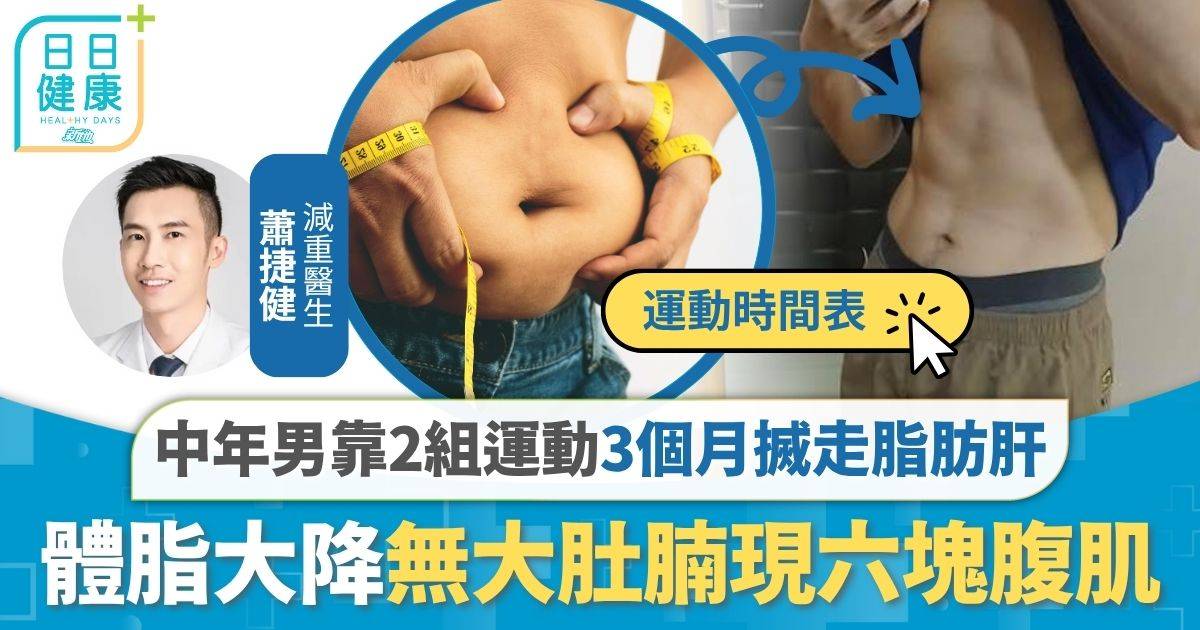 運動減脂｜中年男靠2組運動 3個月減體脂搣走脂肪肝 減去大肚腩現六塊腹肌
