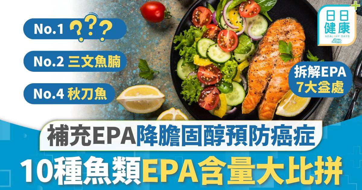 飲食營養｜補充EPA降膽固醇預防癌症 10種魚類EPA含量大比併 即睇食用建議三文魚腩非最佳