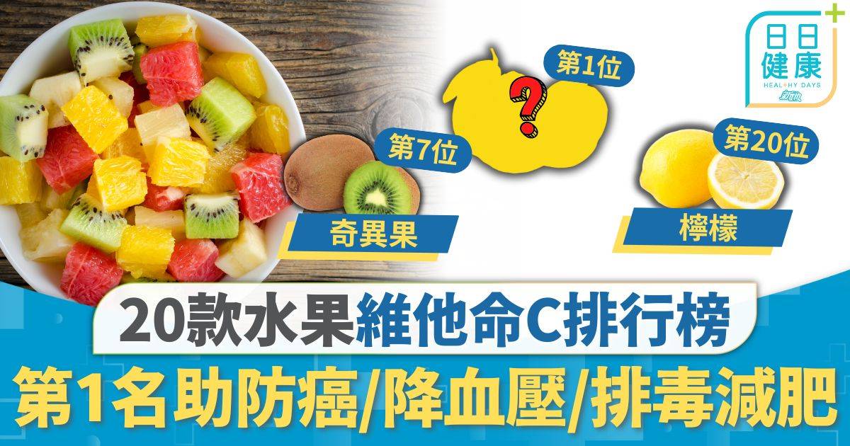 水果營養｜奇異果／橙三甲不入 20款水果維他命C排行榜 第1名助防癌/降血壓/排毒減肥
