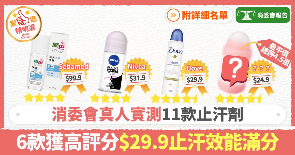 消委會止汗劑推薦｜消委會真人實測11款止汗劑 6款獲高評分$29.9止汗效能滿分