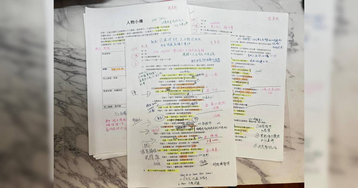 《麻雀樂團》莊易羚隔空告別譚俊彥睇到心碎！｜驚爆拍到兩度衝出廠爆喊 監製一句話點醒要增磅？