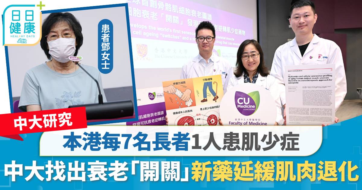 中大研究｜港每7名長者1人患肌少症 中大找出衰老「開關」 新藥延緩肌肉退化