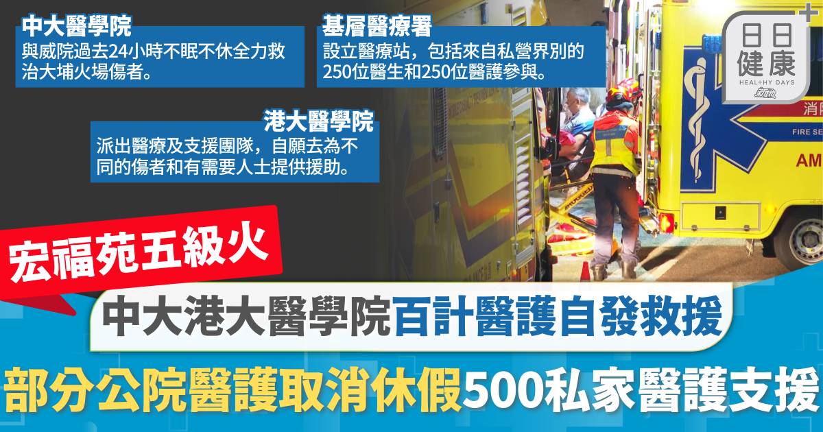 大埔宏福苑五級火｜中大港大醫學院百計醫護自發救援 部分公院醫護取消休假500私家醫護支援醫療站