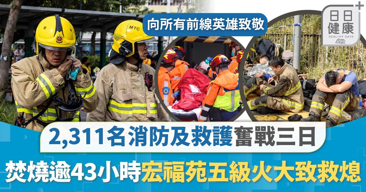 宏福苑五級火｜焚燒逾43小時 宏福苑五級火大致救熄 2,311名消防及救護奮戰三日 向所有前線英雄致敬