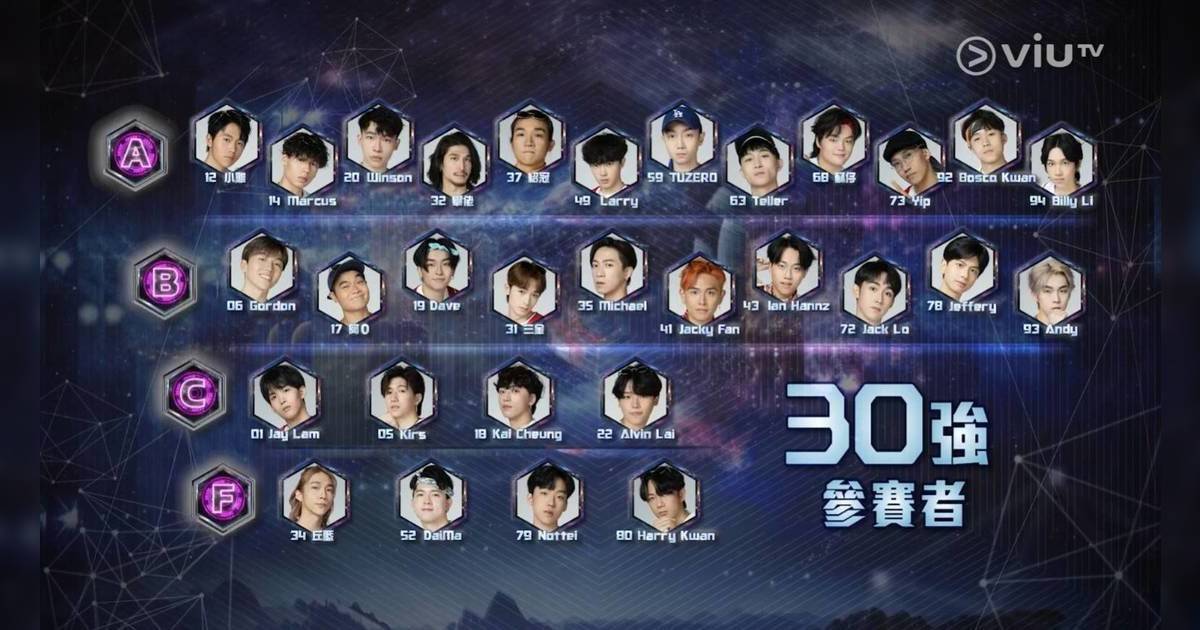 《全民造星6》30強出爐！梁祖堯組僅7人 賽制突變取消對戰