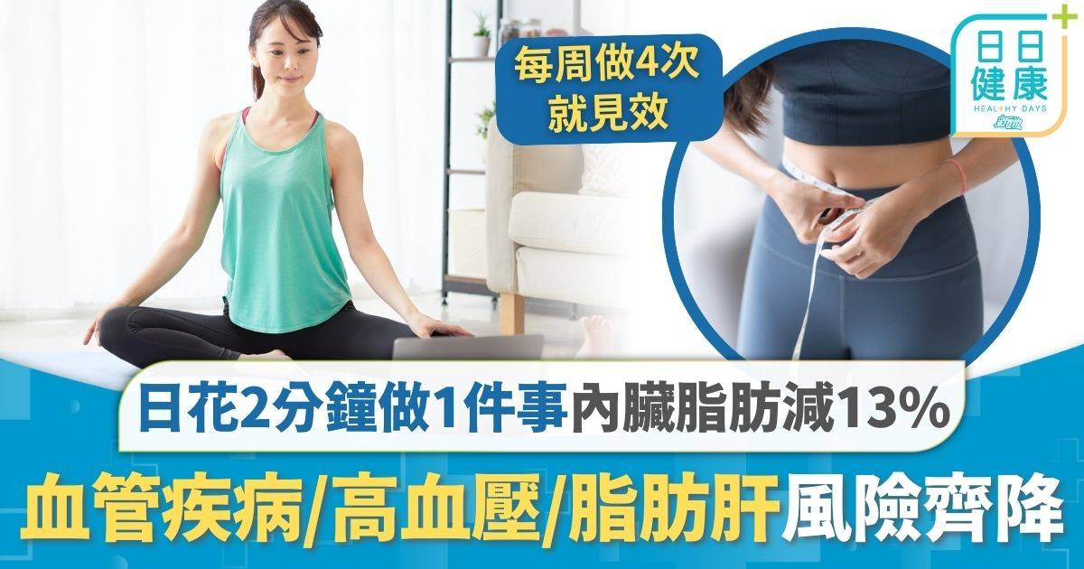 運動強身｜每日花2分鐘做1件事 研究：內臟脂肪大減13% 血管疾病/高血壓/脂肪肝風險齊降