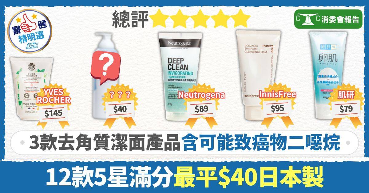 消委會去角質潔面產品｜3款含可能致癌物二噁烷 12款5星滿分最平$40日本製 InnisFree/BIODERMA/肌研/Bifesta/Neutrogena評分一覽