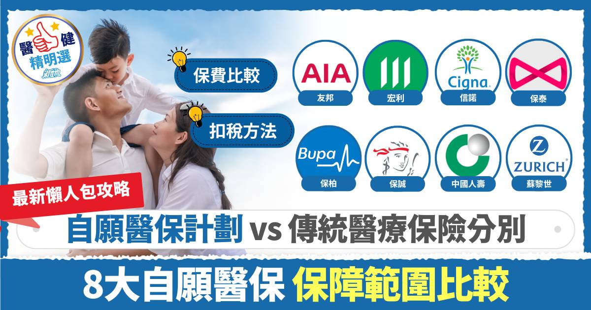 自願醫保計劃懶人包2025｜8大計劃比較+$8000扣稅攻略+自願與傳統醫保分別？