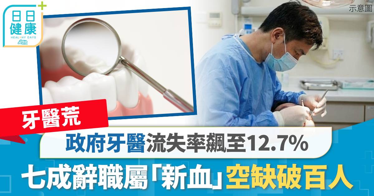 牙醫荒｜政府牙醫流失率飆至12.7%　七成辭職屬「新血」空缺破百人