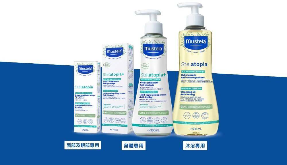 濕疹 (圖片來源:Mustela)