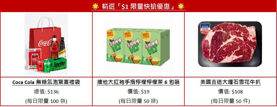 百佳美食及品牌嘉年華 優惠 嘉年華每日推出「1元限量快搶優惠」(圖片來源:百佳)