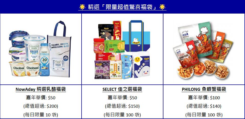 百佳美食及品牌嘉年華 優惠 場內亦設有限量超值驚喜福袋(圖片來源:百佳)