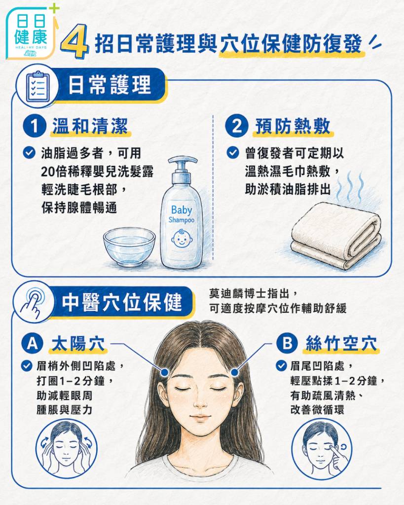 眼瘡 莫博士亦提到,市民日常可適度按摩特定穴位,作為輔助紓緩或保健措施。(圖片來源:日日健康)