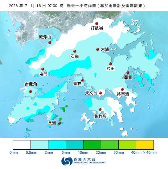 紅雨警告於上午7時40分生效！天文台最新天氣警告資料