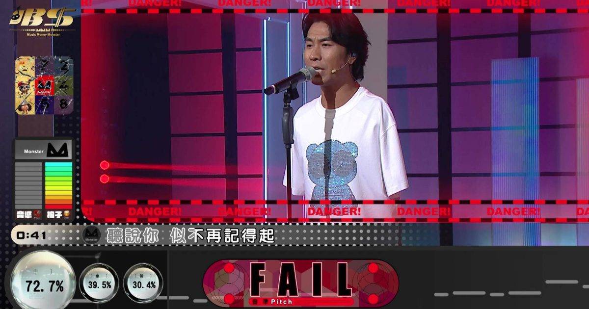 唱錢｜李金凱忘詞奇蹟過關！挑戰《1984》41秒即FAIL跪地勁慘情